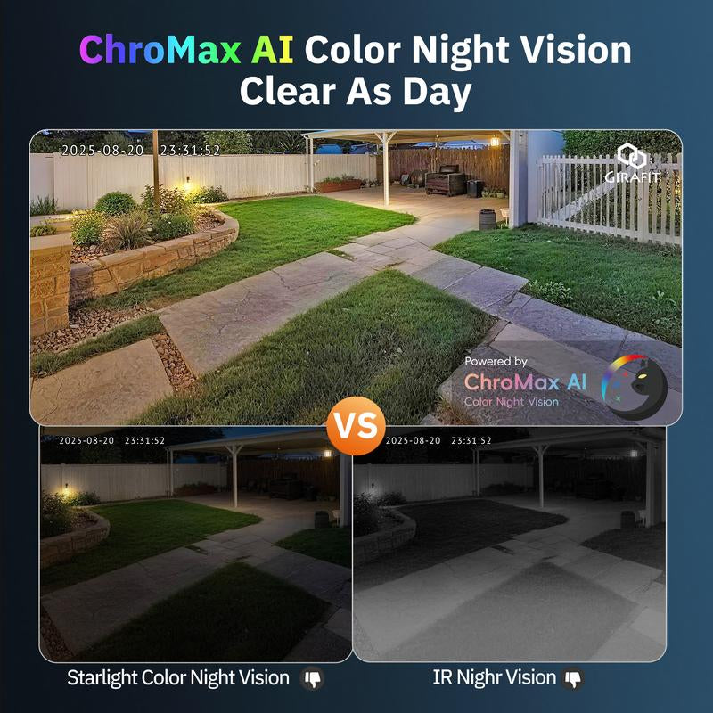 Girafit 2K Second Floor Window Camera, Chromax AI Color Night Vision, 2.4Ghz & 5Ghz Wi-Fi Indoor Security Cameras, Person & Motion Detection, 24/7 Recording, Easy & Quick Install, Microsd Card Local Monitoring